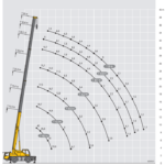 40tonne crane range diagram