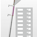 LTM 1250-5.1 crane- range