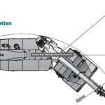 TEREX-AT-40-Crane-range-of-operation